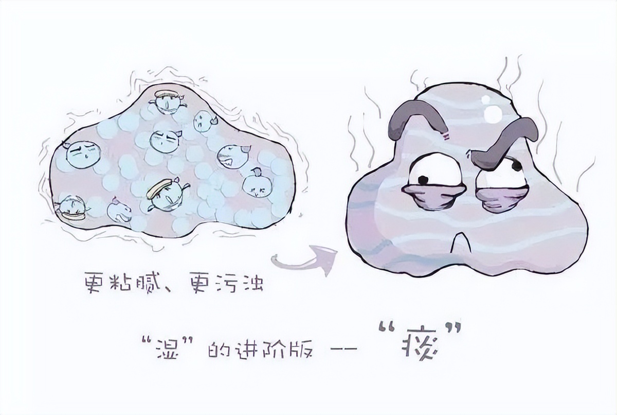 白痰是寒黄痰是热干咳,干咳有黄痰是清肺还是润肺