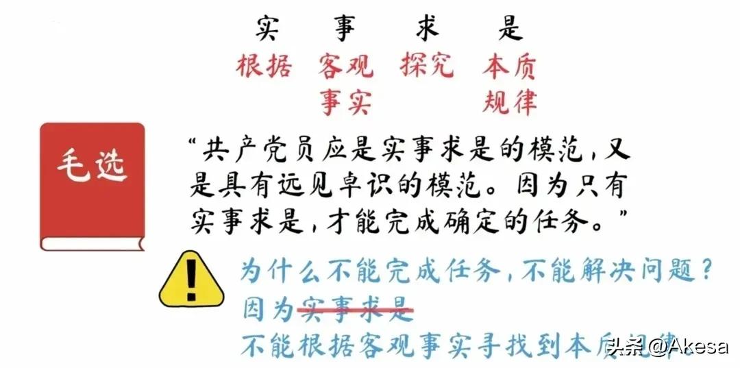 毛选讲历史唯物主义,毛选辩证法讲的啥
