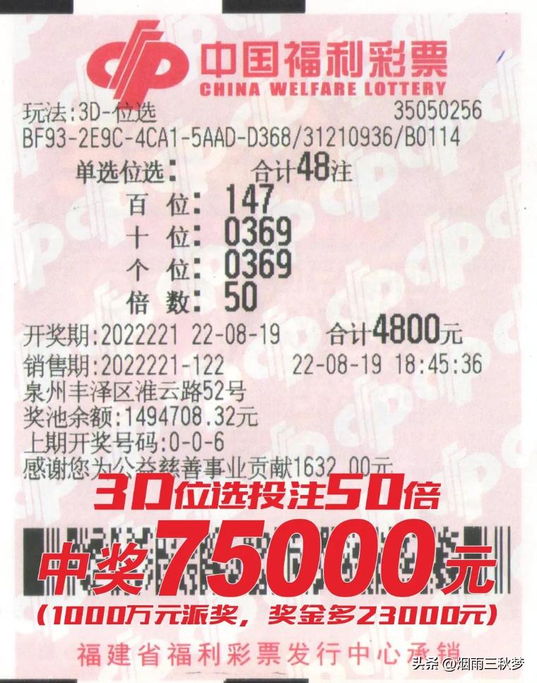 都是不差钱的主！跟风购买彩票随手花掉四千八：幸好中奖了