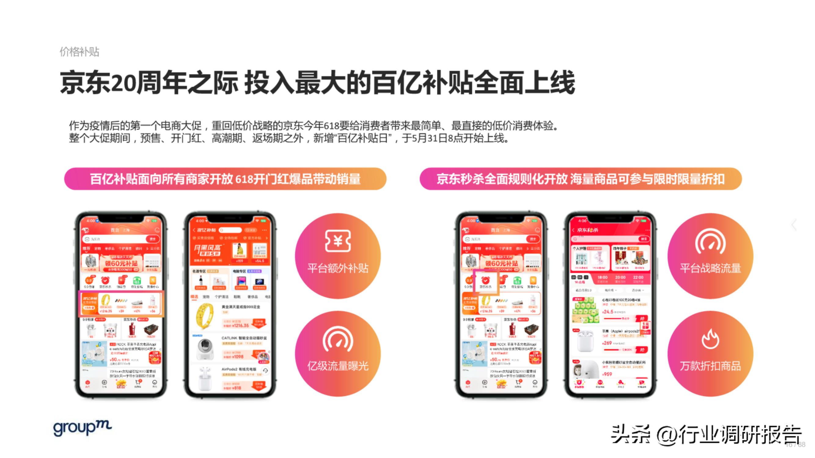 618电商趋势分析,2023年电商618生态洞察报告