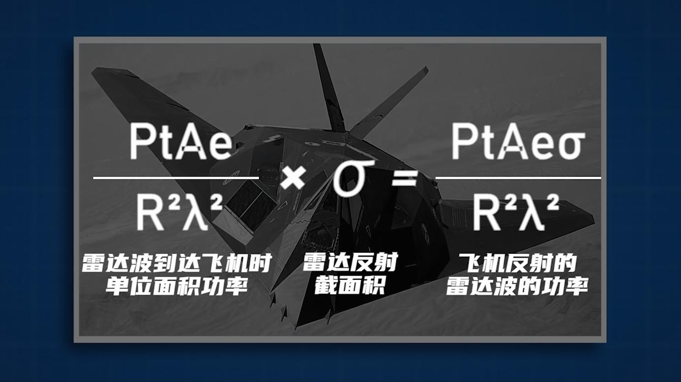 中国有无人隐身飞机吗,中国没有隐身轰炸机吗