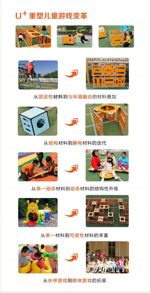 户外自主游戏探索,户外自主游戏与自由游戏