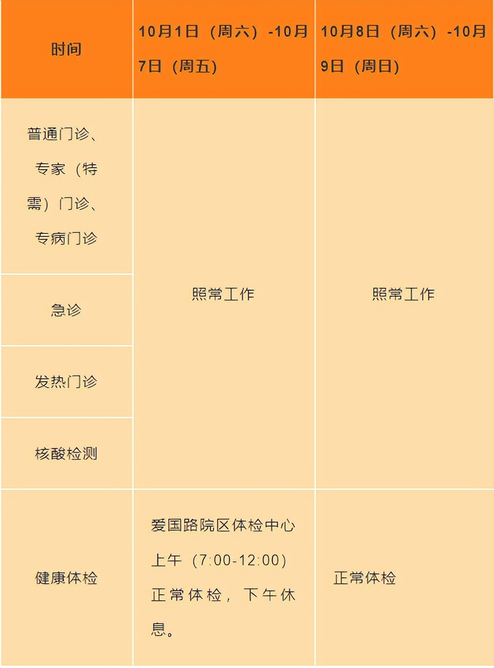 南昌市第九医院国庆放假安排,南昌二附医院泌尿科专家门诊安排