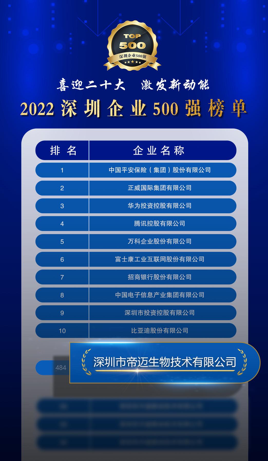 深圳帝迈生物科技有限公司怎么样,深圳市帝迈好不好