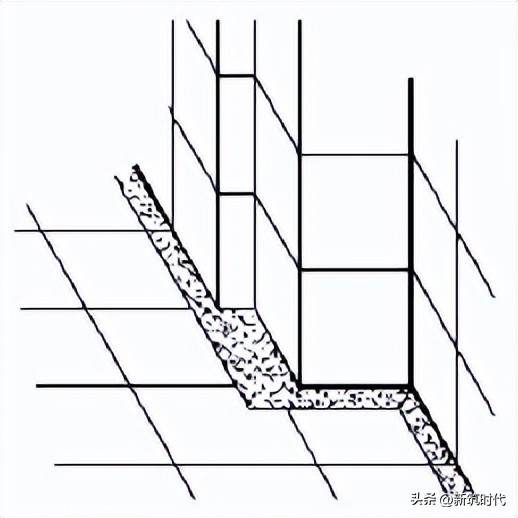 高层外墙干挂石材垂直线如何放线,室内石材施工工艺详细流程