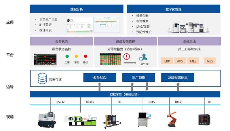 珠宝产业链加工厂怎么样,珠宝加工厂的市场痛点