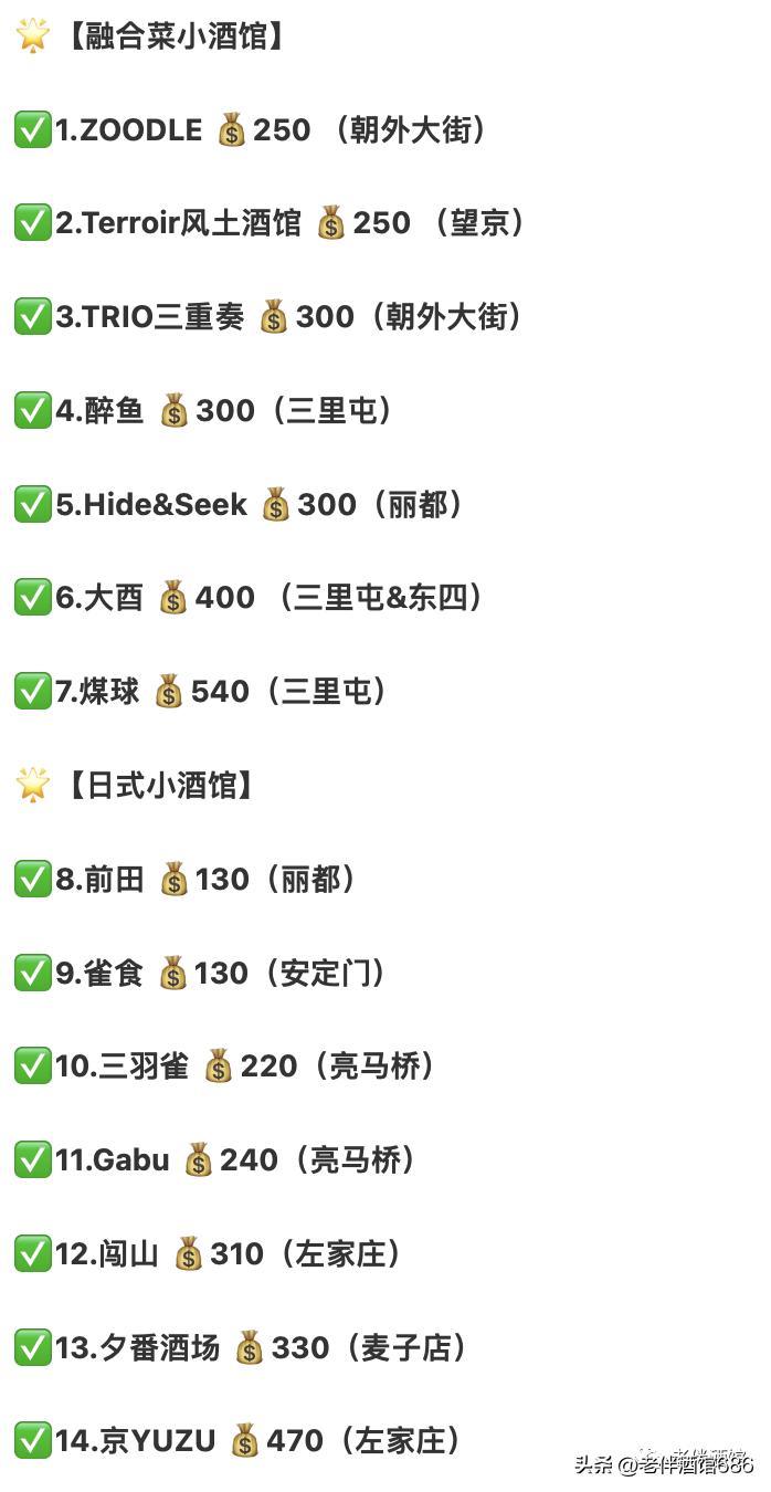 最火bistro,bistro现状