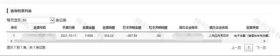 纳入数电发票试点是什么意思,数电发票政策解读