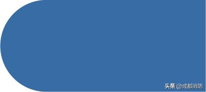 成都2020消防应急招聘,成都消防专职队招聘一年招聘几次