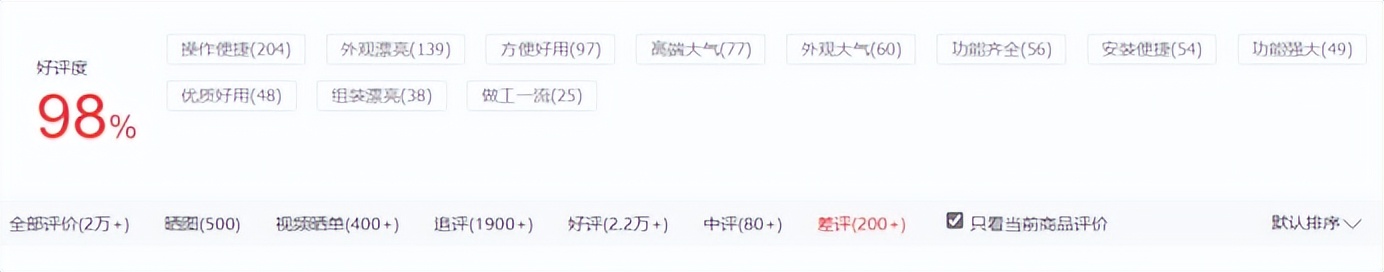 线上买智能门锁靠谱吗,智能门锁暴力测评