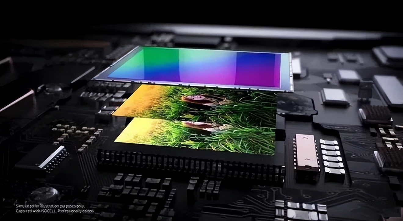 索尼imx800传感器发布了吗,盘点搭载索尼imx800的手机