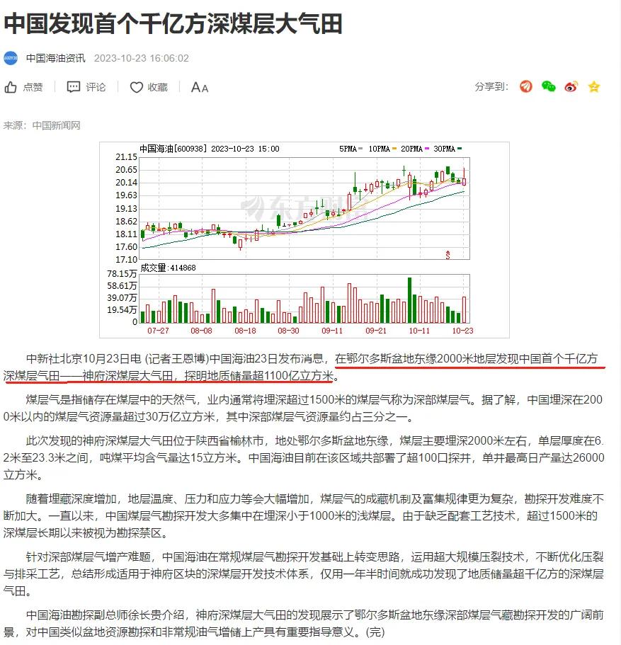 如何对一家公司进行商业分析,如何对一家公司做分析