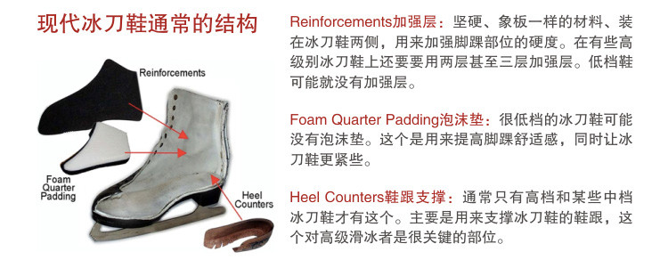 短道速滑超高速,短道速滑冰刀把人割伤