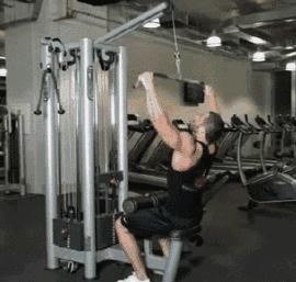 家用健身房器械,健身房哪个器械能使背变薄