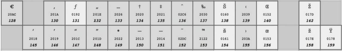 乱码设置了文本格式还是乱码,乱码的字是怎么生成的