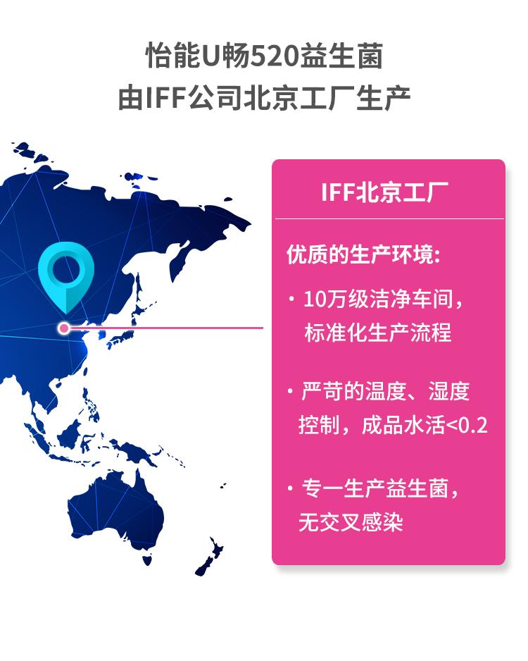 女性如何选益生菌品牌,女性喝益生菌的四大功效和作用