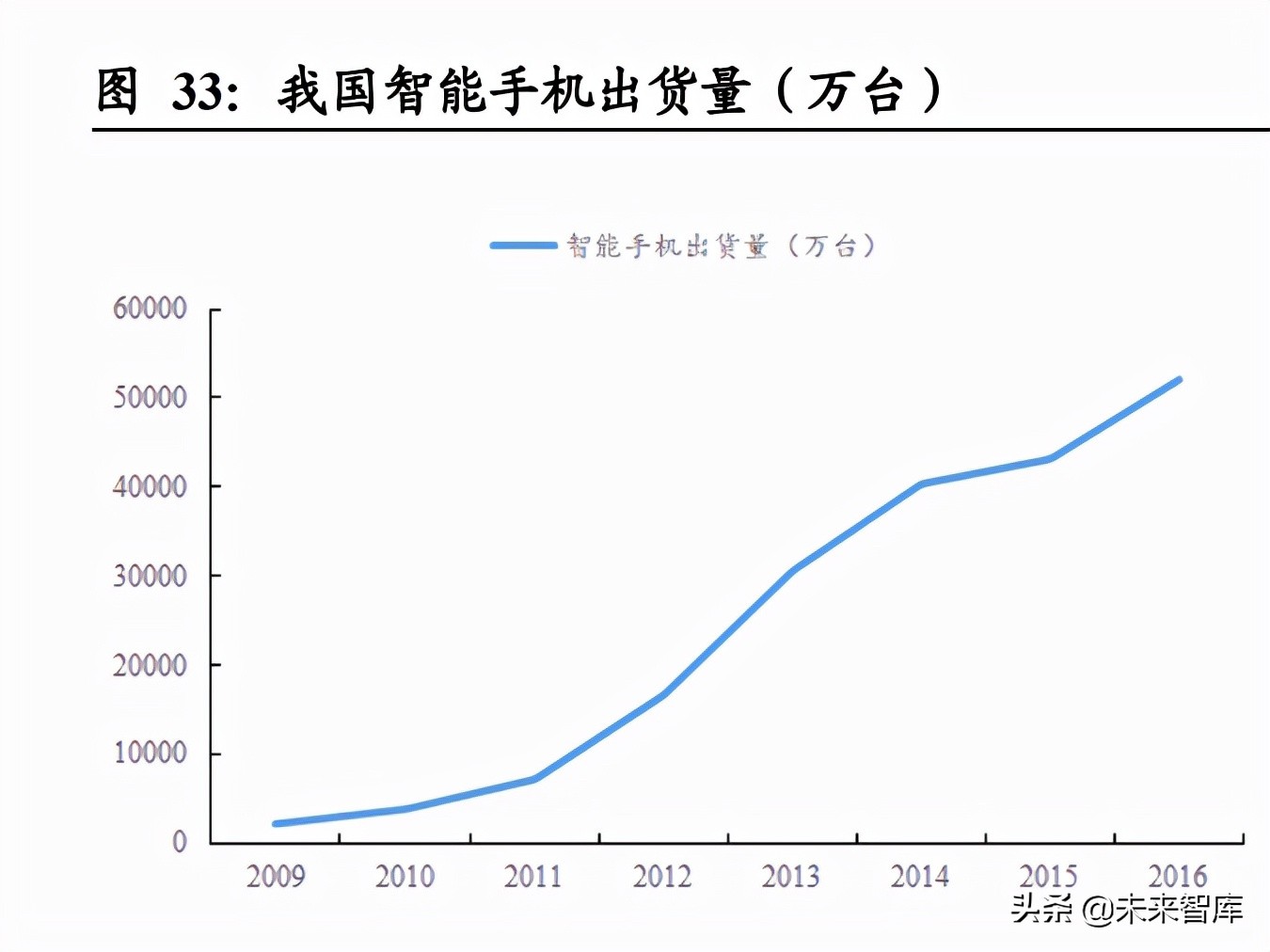 虚拟人行业前景,虚拟人商机