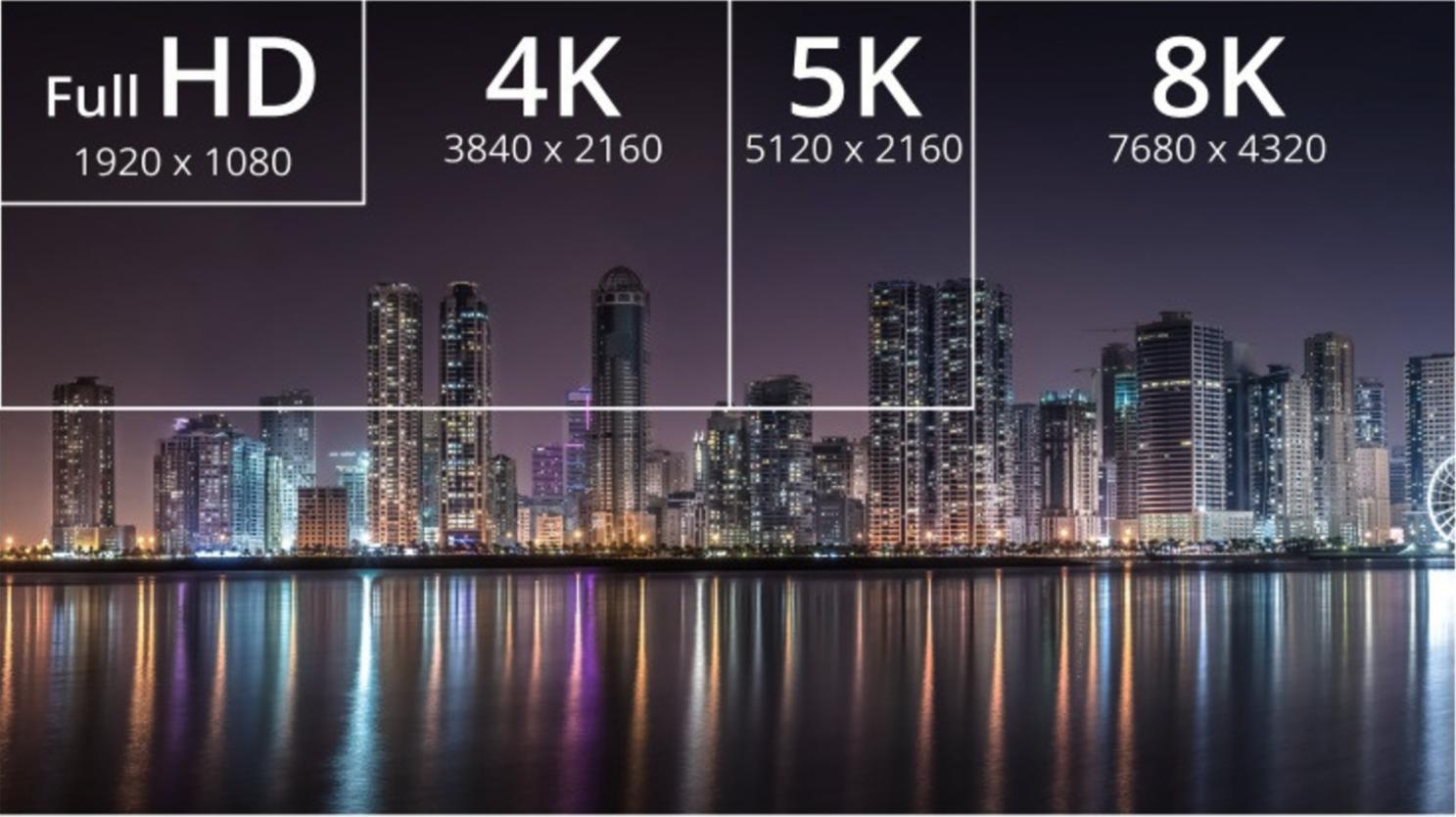 实测!告诉你,选27寸还是40寸超大尺寸显示器?144Hz/1ms/4k