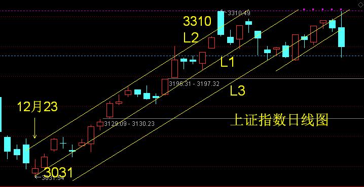 物产金轮主营业务,物产金轮