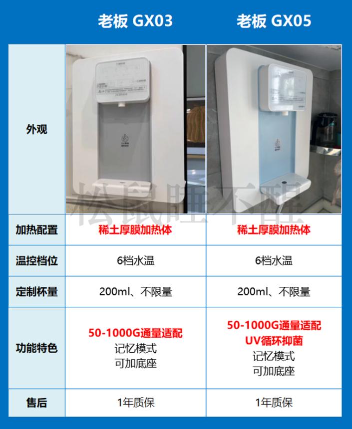 净水器管线机有必要买好的么,净水器管线机伴侣哪一款好