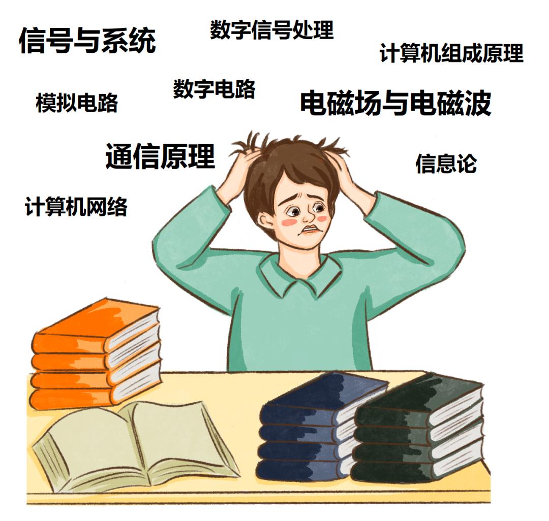 通信网络工程师是干嘛的,通信工程师工资收入咋样