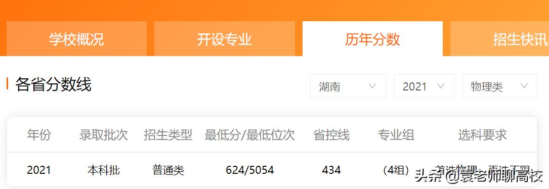 北京外国语大学与上海外国语大学，两所211语言高校，谁更强？