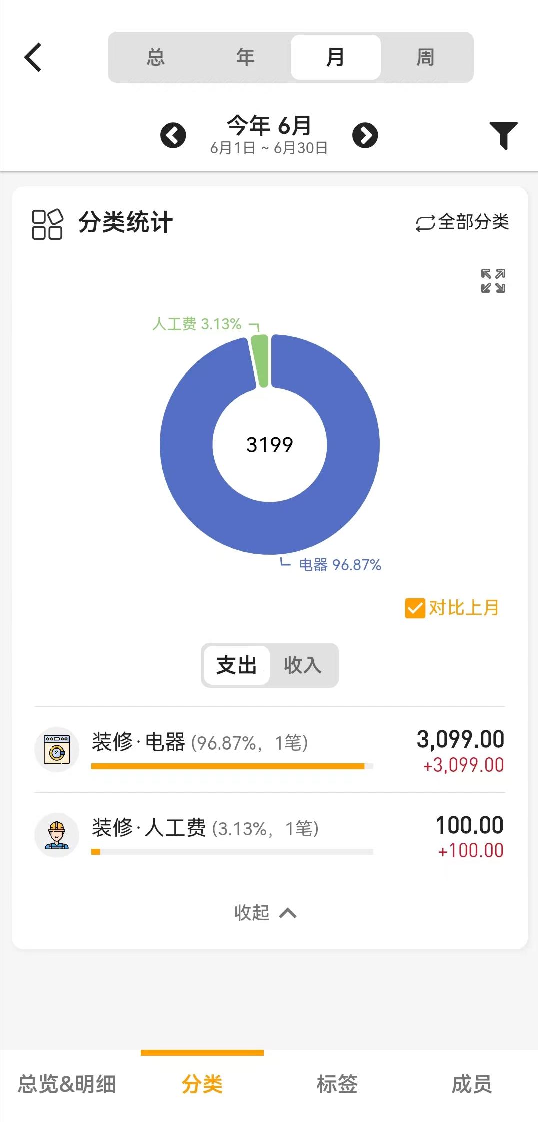 平时消费记账哪个软件好用,中介机构代理记账软件哪种好用