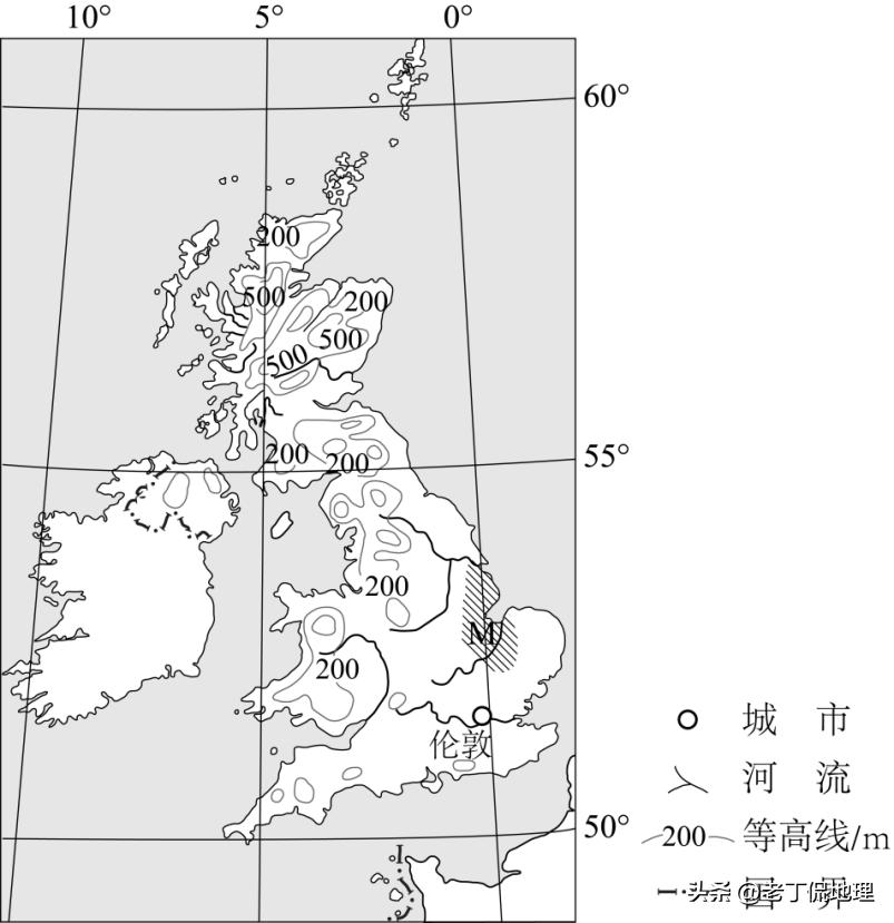 世界杯巡礼之威尔士,世界杯足球巡礼