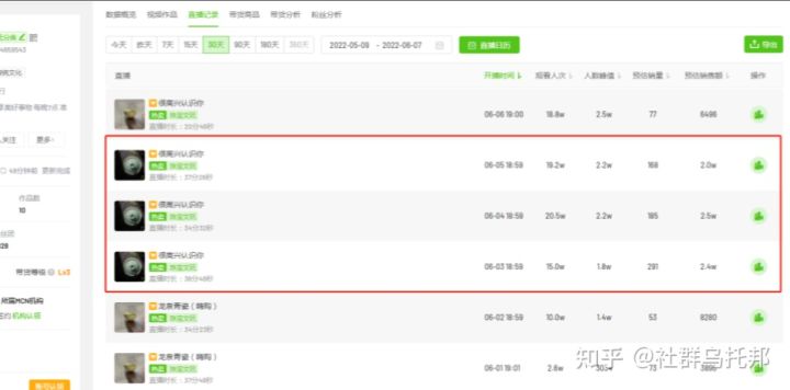 社群乌托邦：拆解带货直播间新玩法（案例）