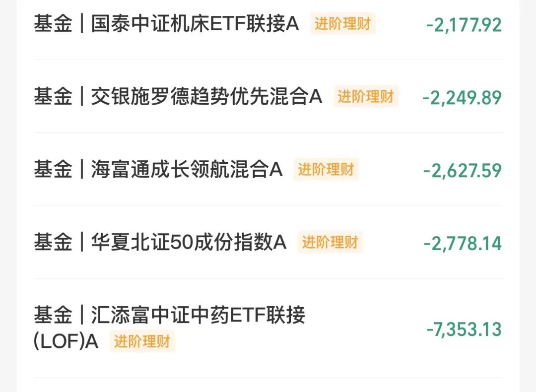 晒实盘赚钱的是真的吗,纳指实盘行情