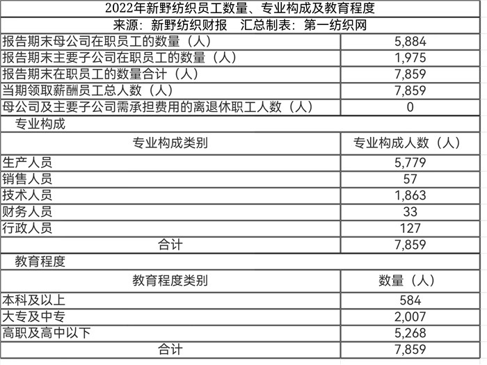 需求萎缩成交下滑钢价承压下行,需求继续疲软