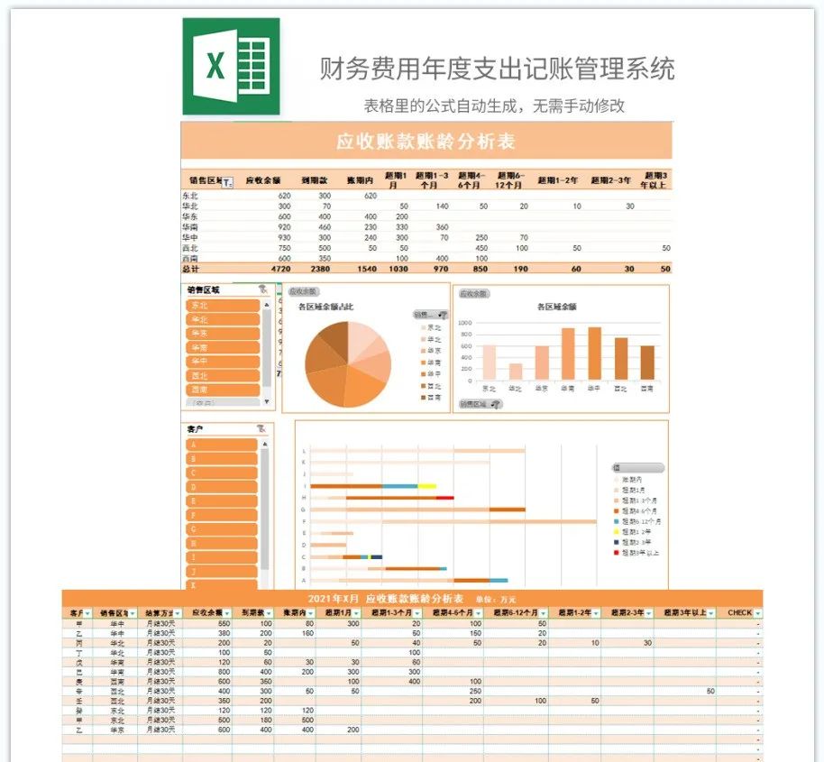 财务报表分析完整案例模板,excel简单财务报表模板