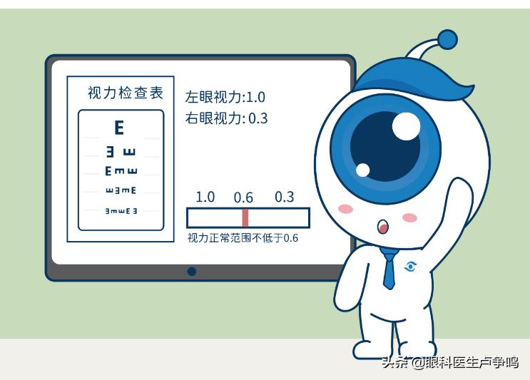 “两只眼睛度数不一样”是视力危险信号，得注意
