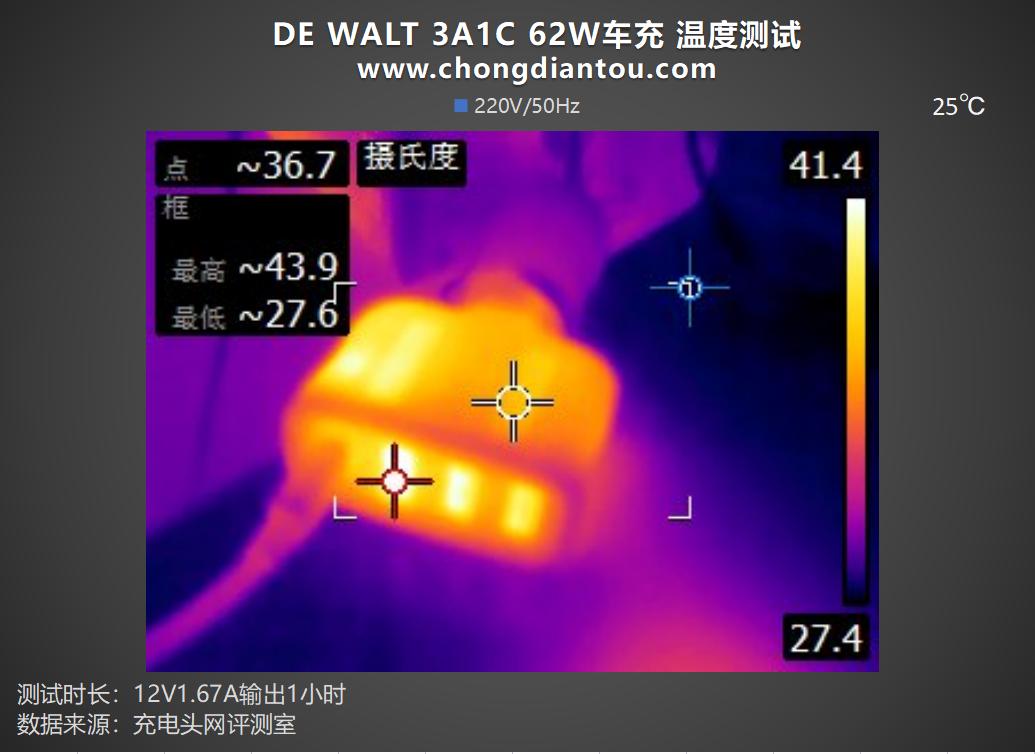 车载充电器隐藏式66w评测,得伟车载充电器评测