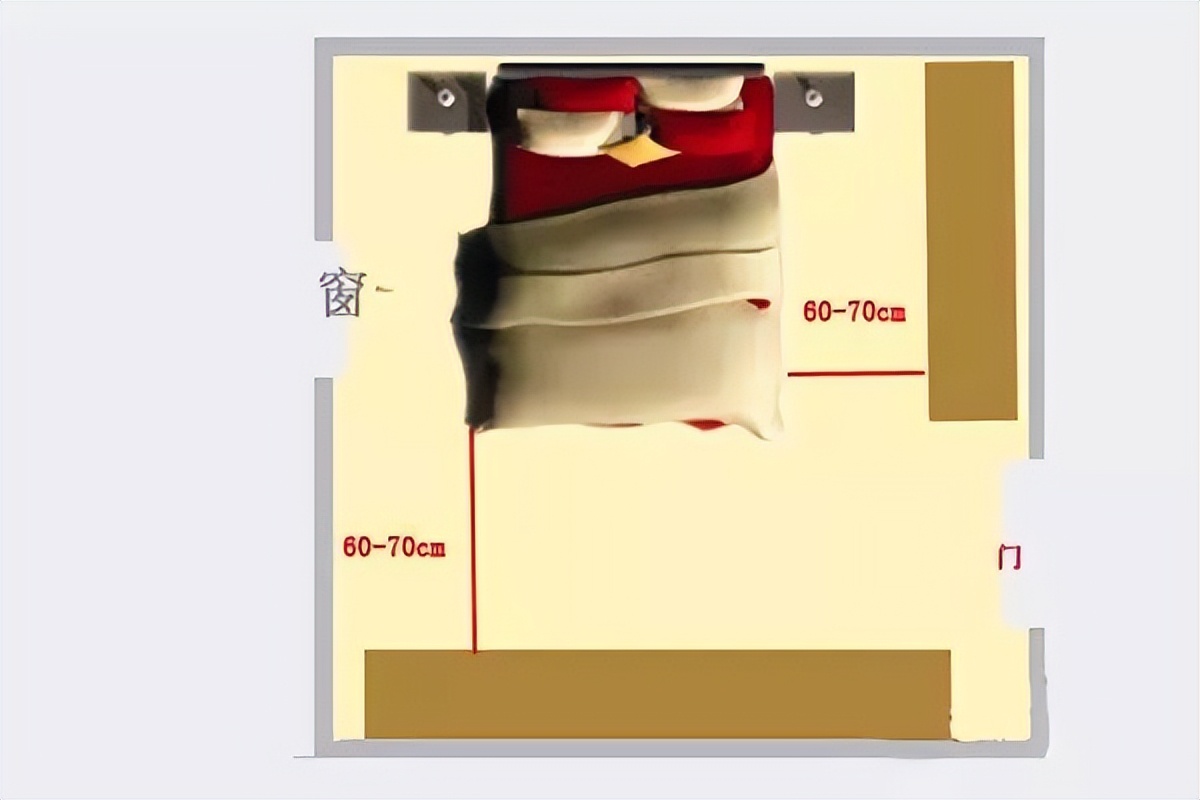室内设计家具摆放,家具摆放设计