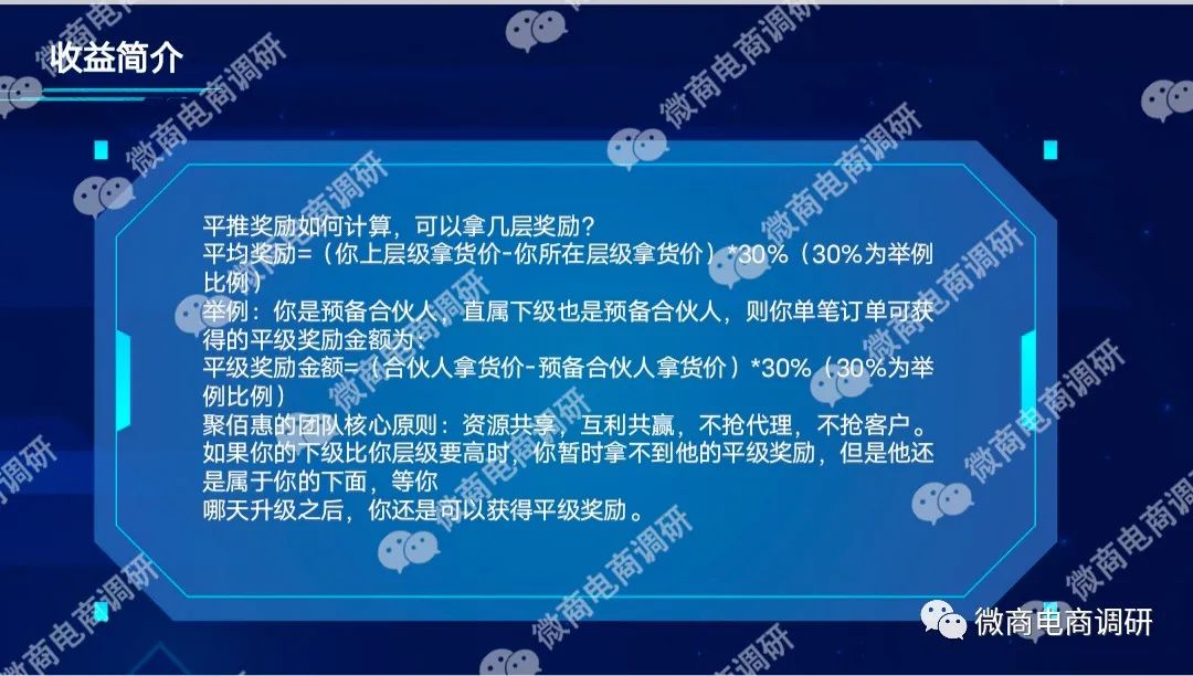 零投资分享赚钱,投资零分享创业零风险