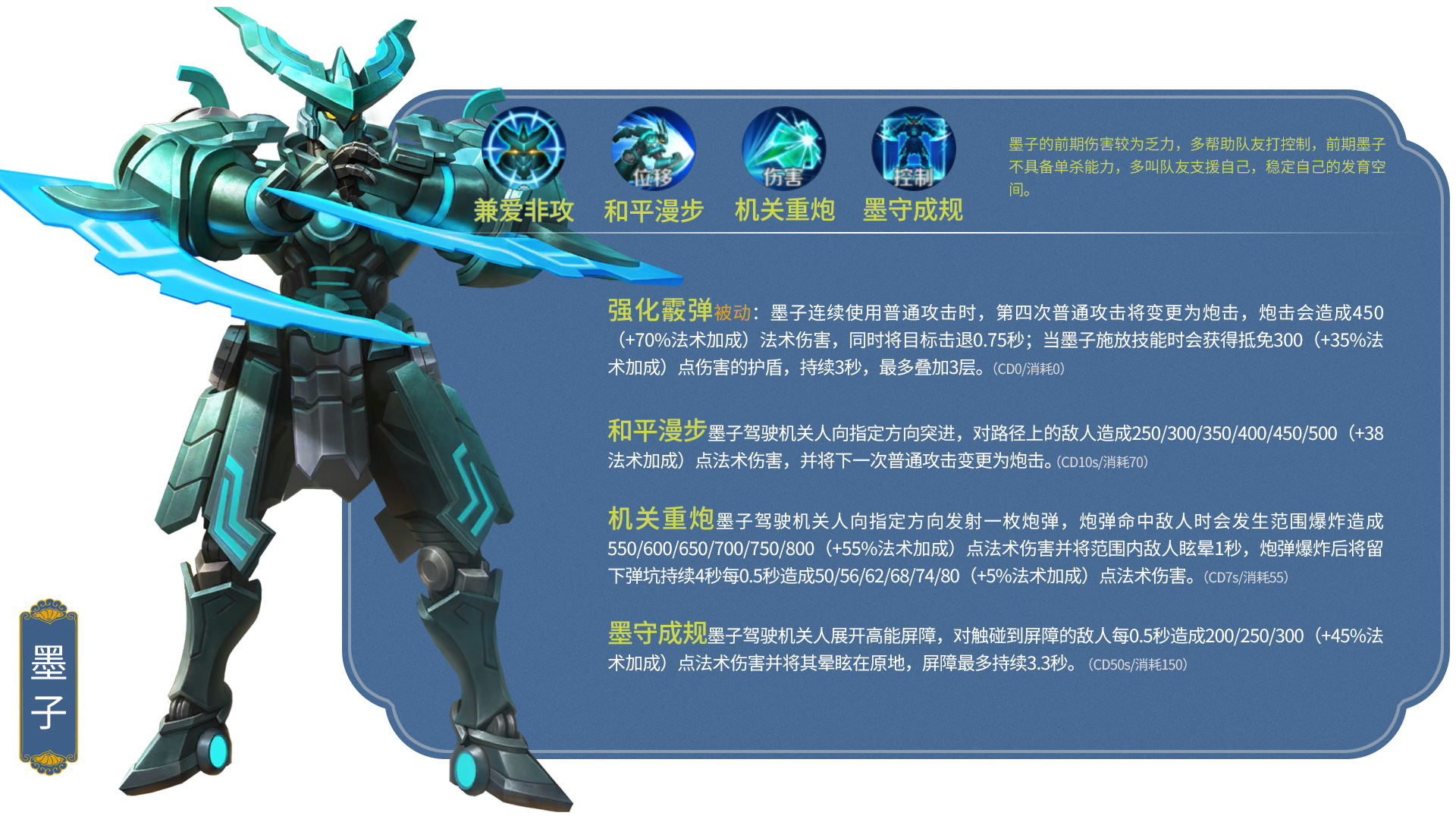 王者荣耀全部英雄图鉴,王者荣耀英雄排行榜大全最新