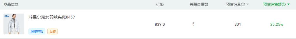 视频号直播带货话术脚本,视频号直播带货全流程