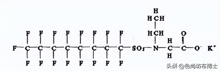 染色时，布面形成硅油斑，该怎么破？