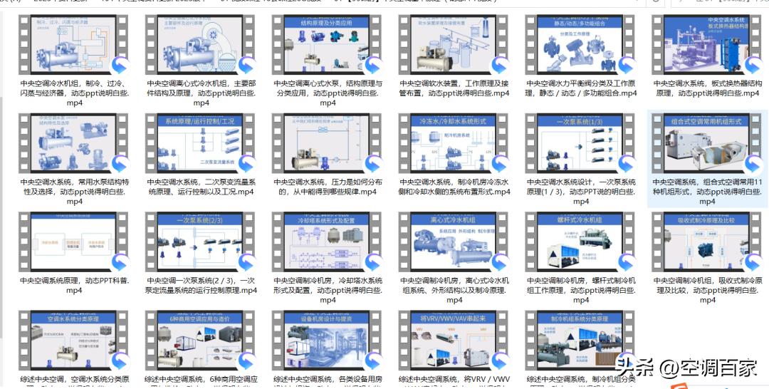 【96课时】中央空调基本原理与知识(动态PPT视频)