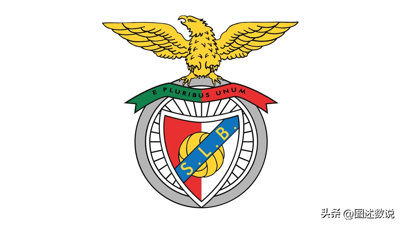 欧冠足球地图,欧冠八强对阵图欧联杯