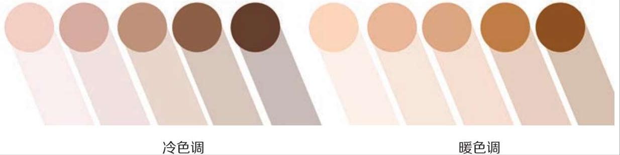 终于明白经典款的穿搭精髓,必须get的同色系穿搭高级永不过时