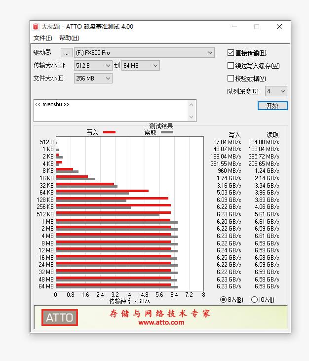 惠普fx900标准版评测,惠普fx900prox评测