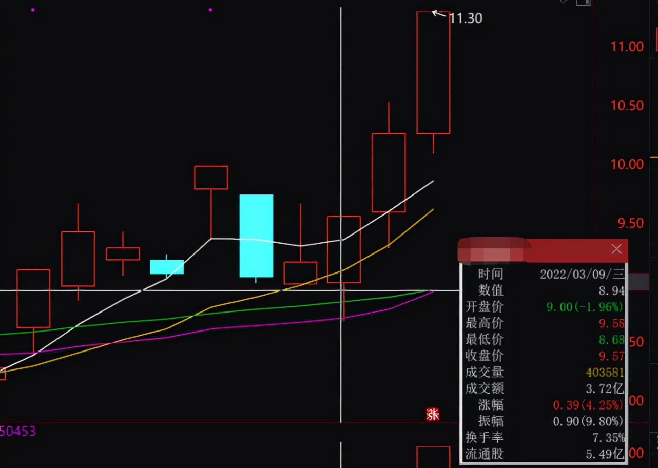 炒股席位是什么,股票席位号是什么