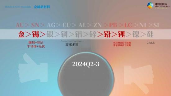 中国大妈买黄金背后分析,中国大妈买黄金狂赚3000亿美元
