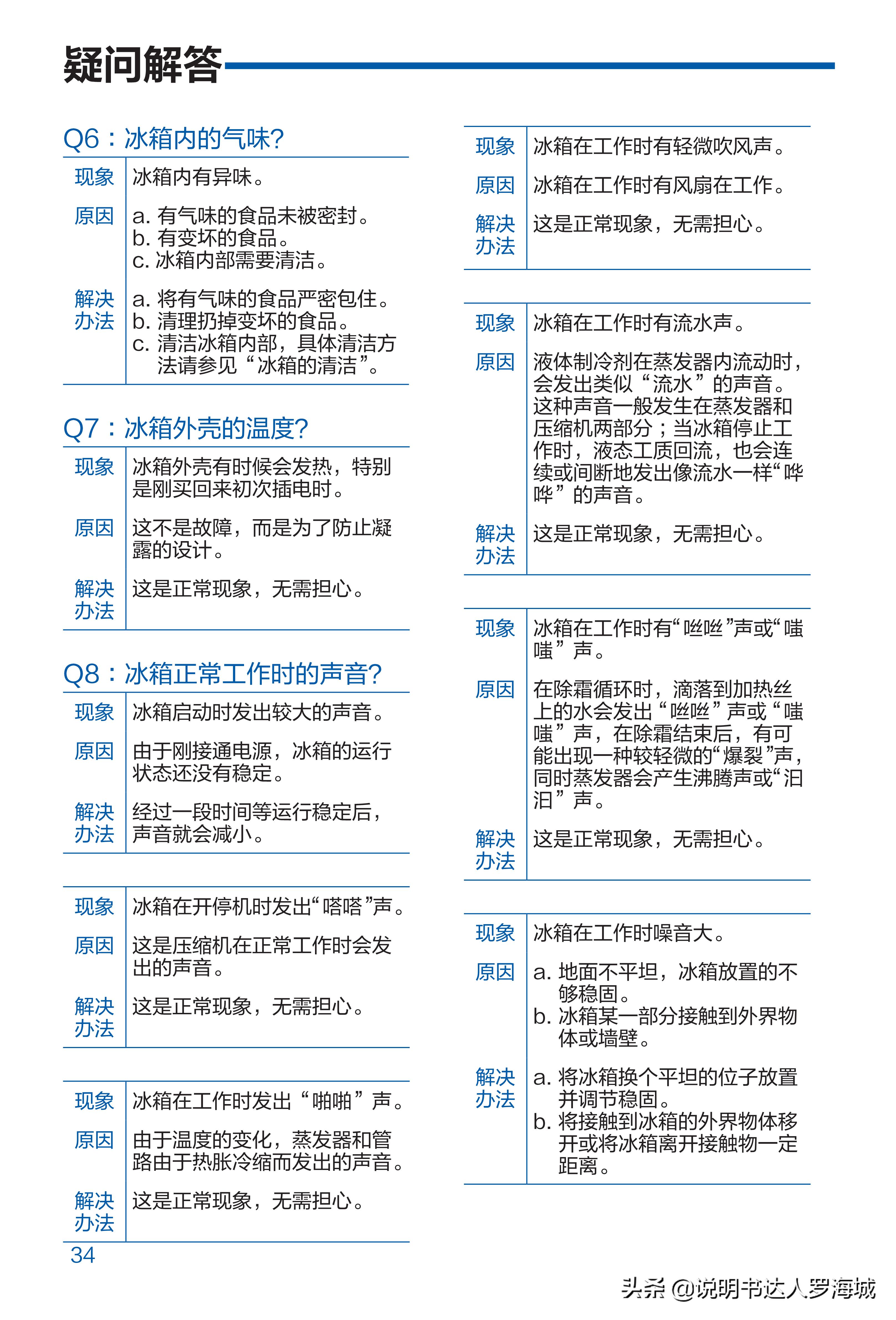 海尔冰箱461双变频,海尔冰箱四开门一级能效501升