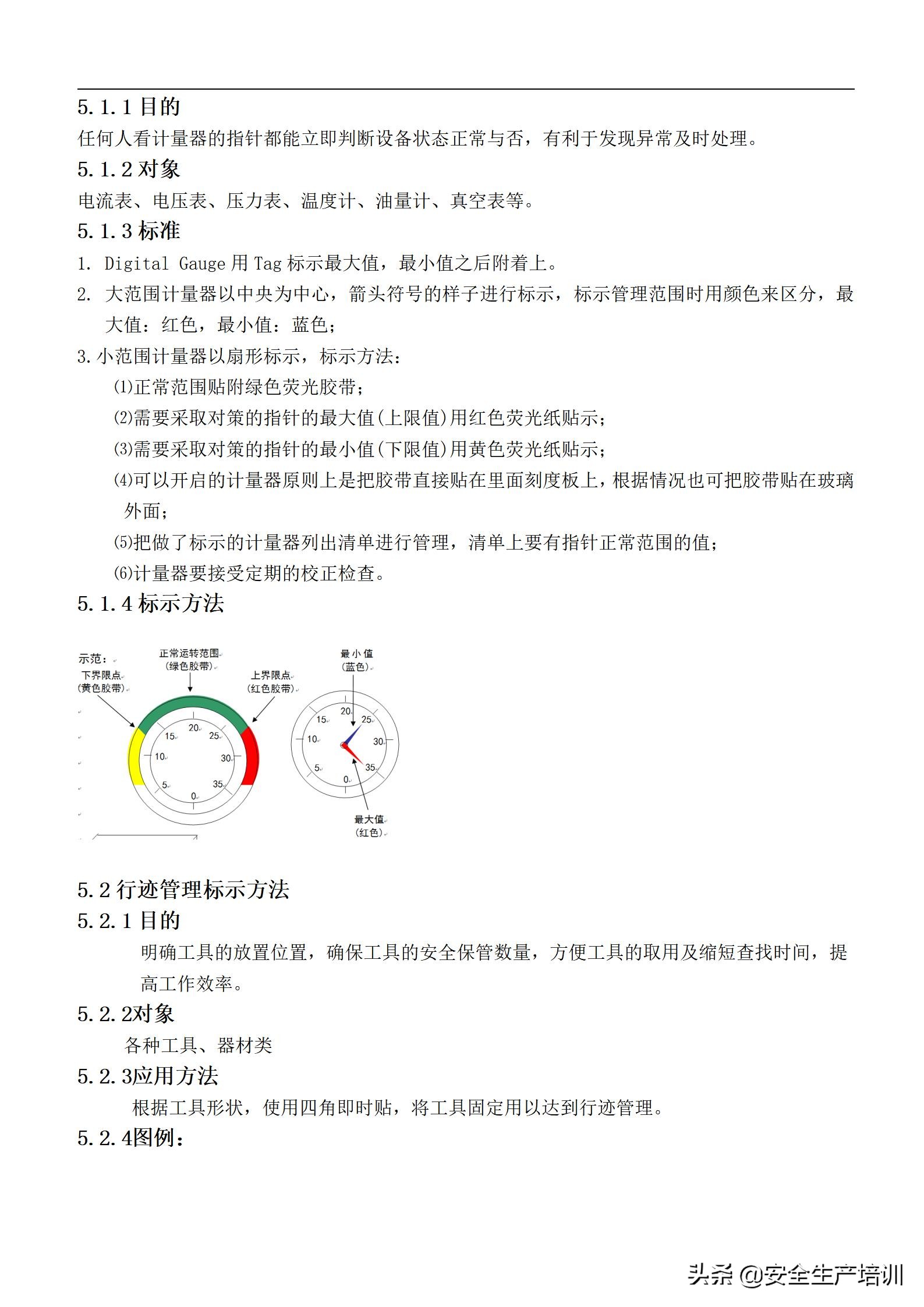 可视化管理手册全套,可视化设备操作手册