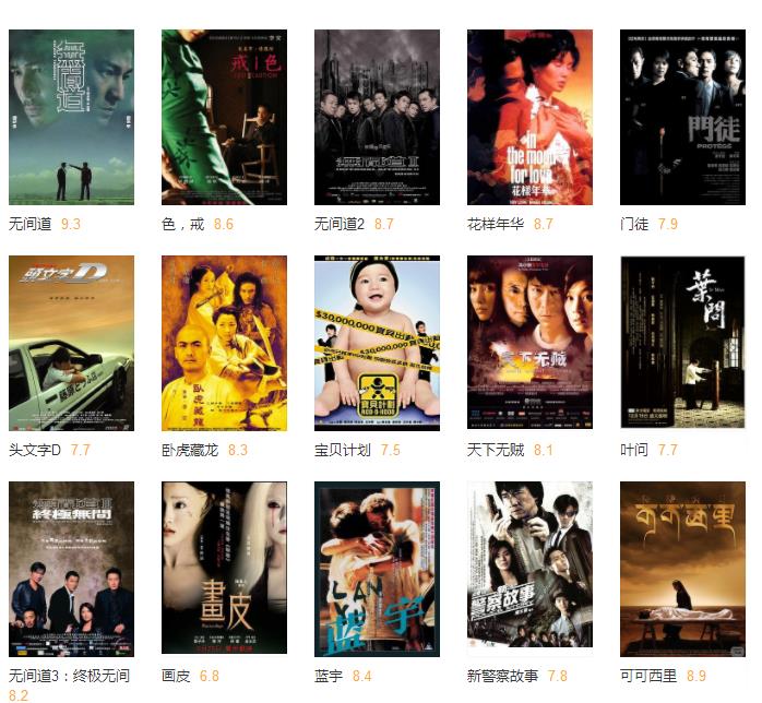 功夫无间道,香港十大经典功夫电影