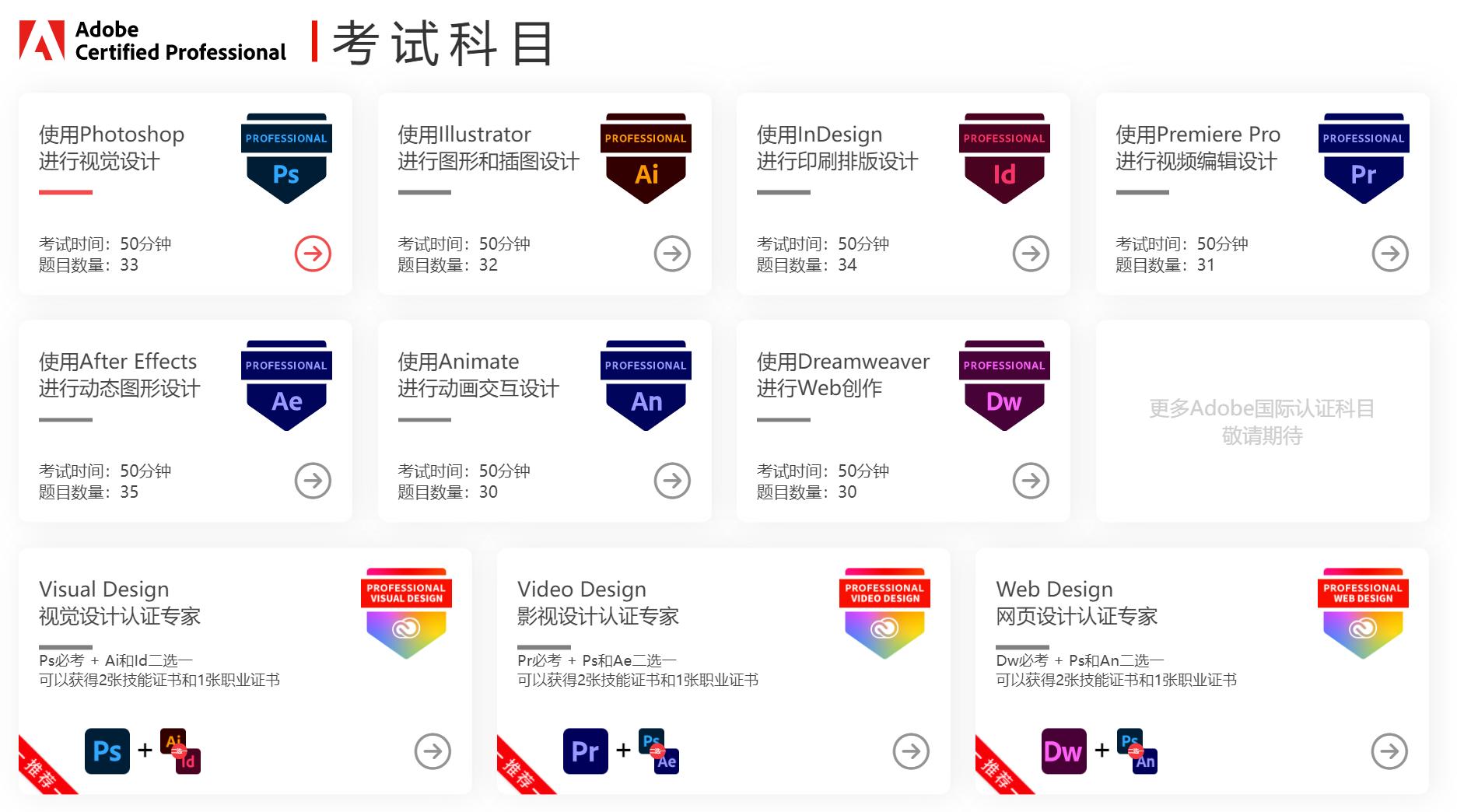 adobe官方一套多少钱,正版adobe全套软件多少钱