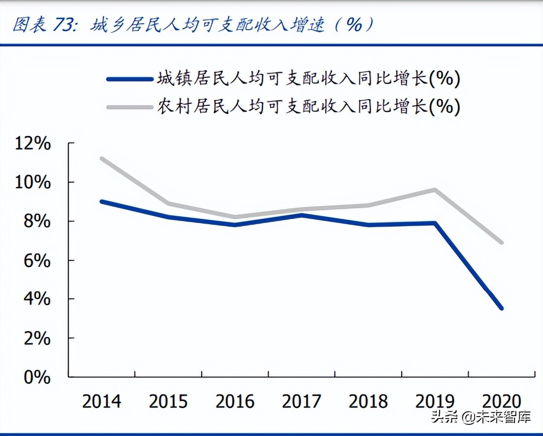 绾虹粐鏈嶈琛屼笟杞瀷鍗囩骇鍥板,绾虹粐鍘熸枡浜т笟灞曟湜